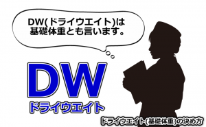ドライウエイト（基礎体重）とは？