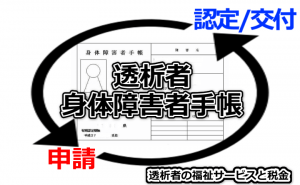 身体障害者手帳は取得したほうがいい