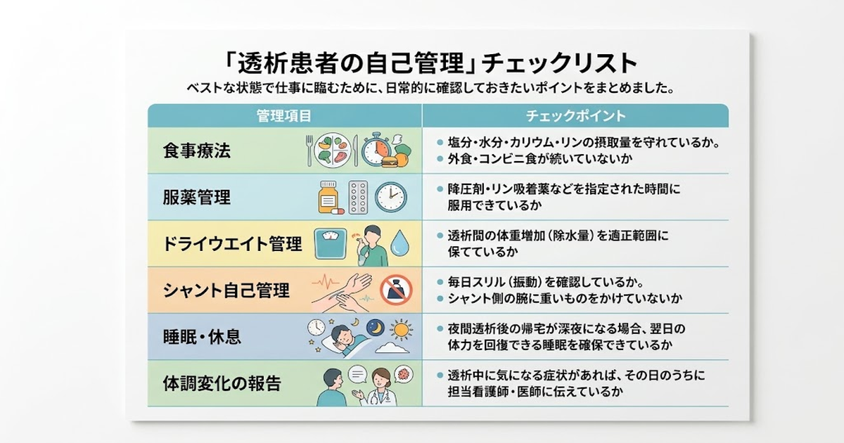 透析患者の自己管理