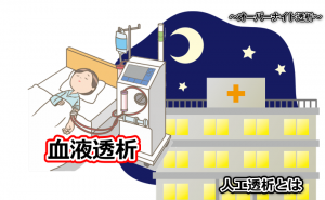 オーバーナイト透析